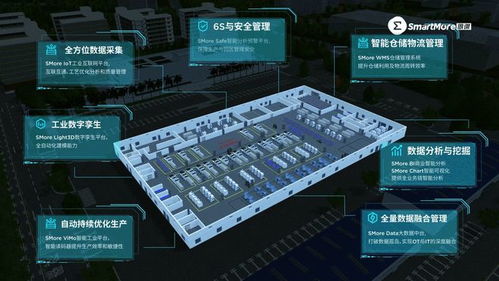 思謀科技入選中國信通院高質量數字化轉型產品及服務全景圖，引領互聯網數據服務新篇章