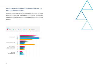 移動醫療 從數據到服務，199it互聯網數據資訊中心洞察行業變革